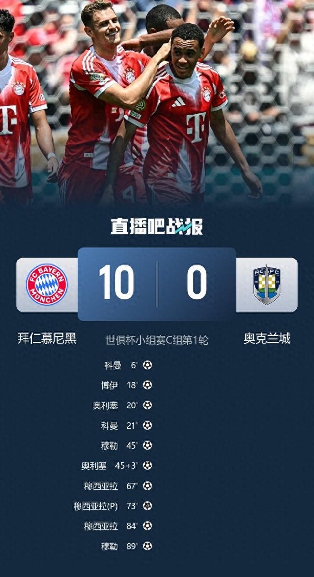 穆古鲁扎在拜仁比赛中惊险取胜,爆冷引发热议!